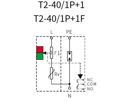 40KA AC Power SPD
