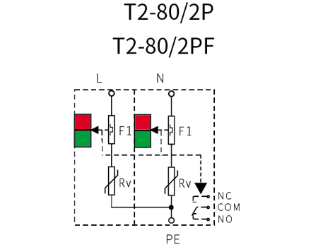 80KA AC Power SPD