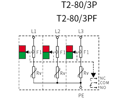 80KA AC Power SPD