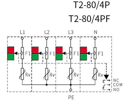 80KA AC Power SPD