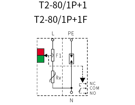 80KA AC Power SPD