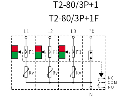 80KA AC Power SPD