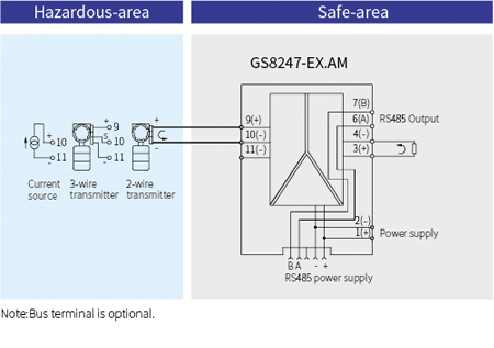 GS8200-EX Analogue To RS485 Intrinsic Safety Barrier