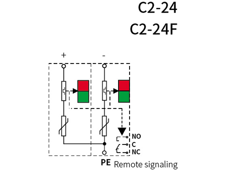Dimensions of 40kA AC Power SPD