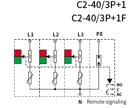 Dimensions of 40kA AC Power SPD