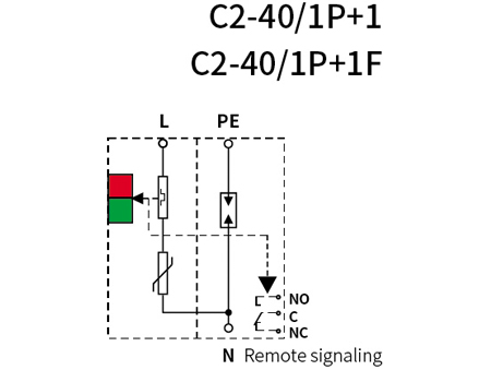 Dimensions of 40kA AC Power SPD