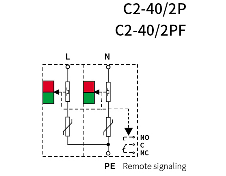 Dimensions of 40kA AC Power SPD