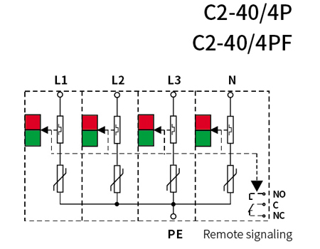 Dimensions of 40kA AC Power SPD