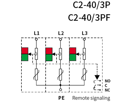 Dimensions of 40kA AC Power SPD