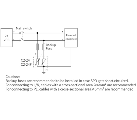 Typical Applications of 40kA AC Power SPD